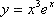 Ejercicios de derivadas para aprender a derivar 1