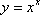 Función potencial exponencial 1