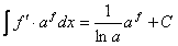 Integral de la exponencial de una función