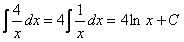 Integrales inmediatas 3