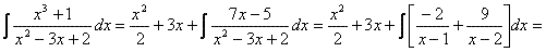Integrales racionales reales simples 7