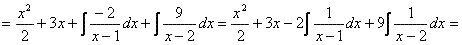 Integrales racionales reales simples 8